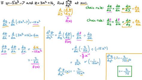 Lesson Second Derivatives Of Parametric Equations Nagwa