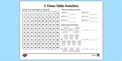 Pin On Maths