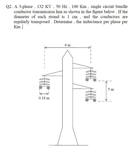 Solved Q A Phase Kv Hz Km Single Circuit Bundle