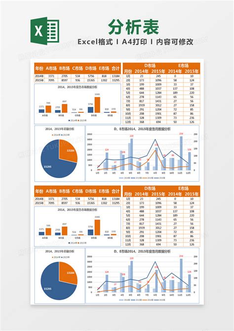 橙色简约年度数据分析表excel模版模板下载数据分析图客巴巴