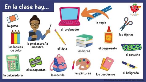 Learn Spanish Objetos De La Clase Classroom Objects Youtube