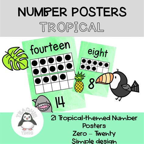 Tropical Themed Number Posters — Teachie Tings