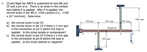 Solved Pts Rigid Bar Abcd Is Supported By Bars Be And Chegg