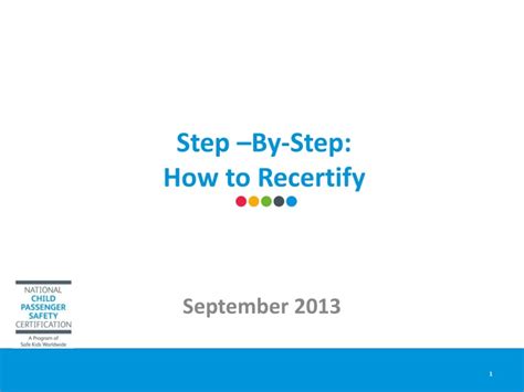 Ppt Step By Step How To Recertify Powerpoint Presentation Free Download Id1508041