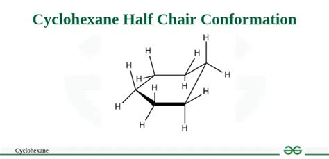 Cyclohexane Structure Properties Formula Conformations And Uses