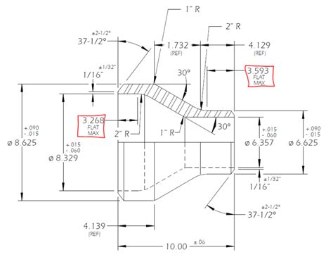 Summary Of ASME BPVC Section VIII Div Part 3 Welding NDT 54 OFF