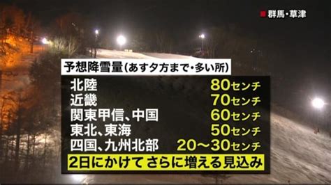 正月三が日 日本海側中心に大雪のおそれ（2014年12月31日掲載）｜日テレnews Nnn