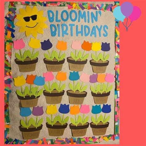 Birthday Bulletin Board Etsy