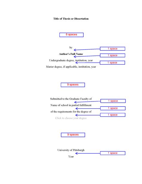 ETD Format Guidelines | Electronic Theses and Dissertations