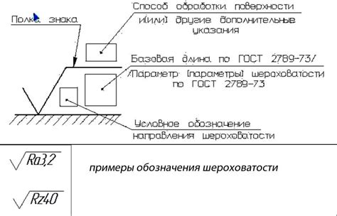 Лекция 8. Нормирование и обозначение шероховатости поверхности