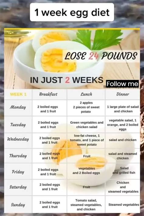 One Week Egg Diet Plan [video] In 2024 Diet Boiled Eggs Boiled Egg Diet