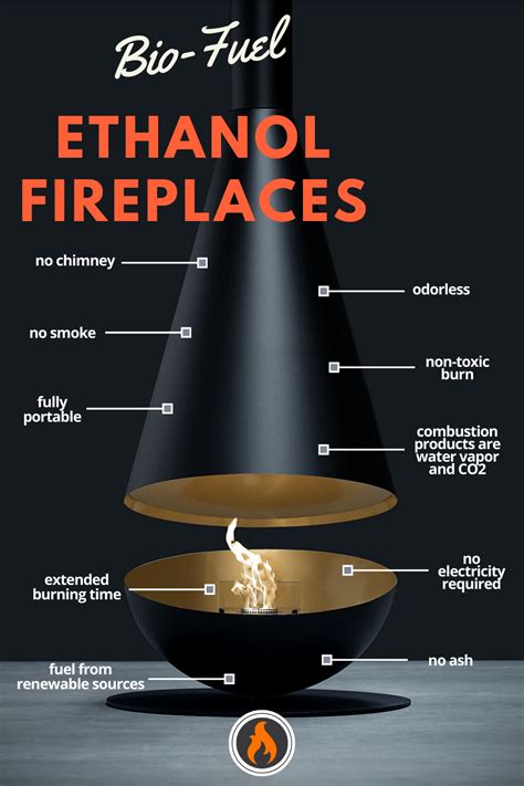 Ethanol Vs Gas Fireplace Artofit