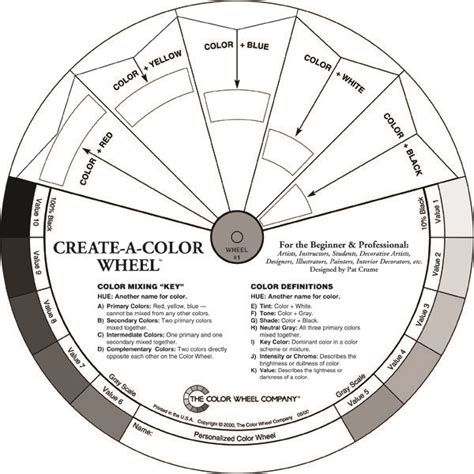 We will be using the triadic color wheel from the Color Wheel Company ...