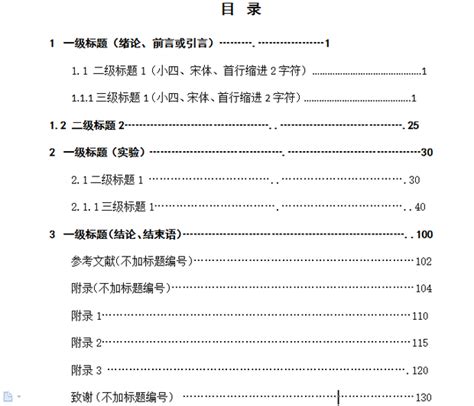 标准论文格式模板360新知