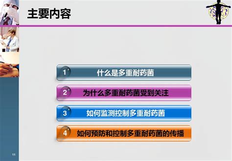 多重耐药菌——监测与控制ppt课件word文档免费下载亿佰文档网