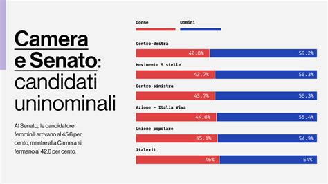 Dome Buratti On Twitter RT You Trend In Base Alla Legge Nessun