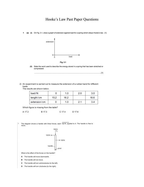 Solution Cie Igcse Physics 0625 Hooke S Law Past Paper Questions