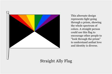 Straight Ally New Flag Redesign Proposal R Vexillology