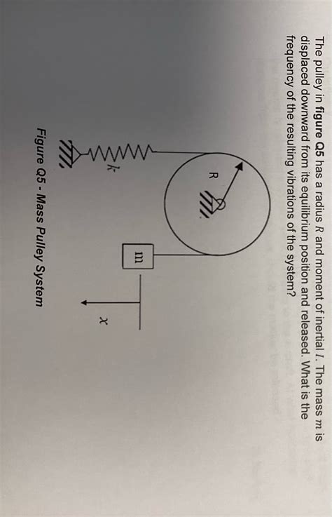 Answered Frequency Bartleby