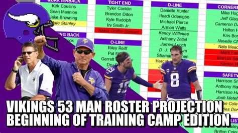 Vikings 53 Man Roster Projection Beginning Of Training Camp Edition