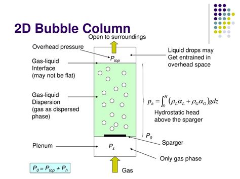 Ppt Bubble Column Reactors Powerpoint Presentation Free Download