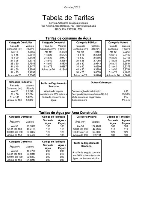 Tabela De Tarifas