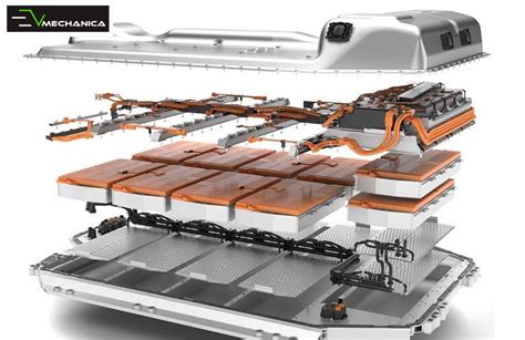 Current Battery Cooling System In Electric Vehicles Daron Paolina