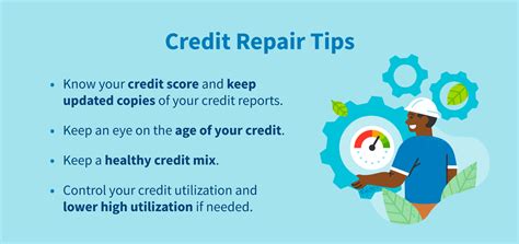 Does Fast Credit Repair Work