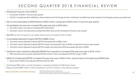 MGM Resorts - I'm Not Excited About The Stock (NYSE:MGM) | Seeking Alpha