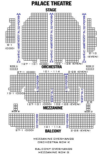 London Palladium Seating Map | Elcho Table