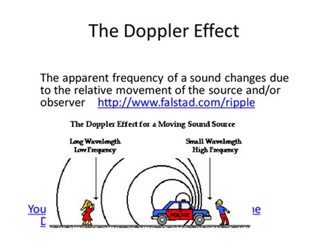 The Doppler effect | Teaching Resources