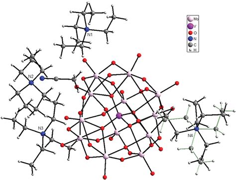 Ballandstick Representation Of Vmo O Anionic Nanocluster And