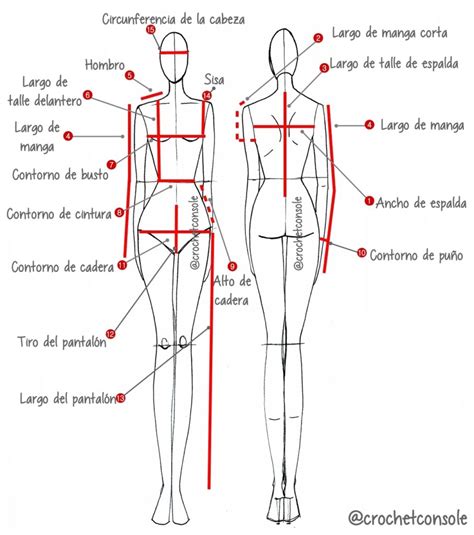 Colecci N De Tablas De Medidas Para Todos Otakulandia Es