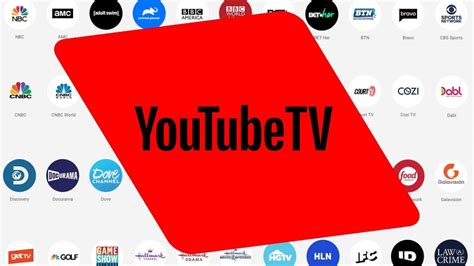 Youtube Tv Channels List Whats Included And What You Can Add