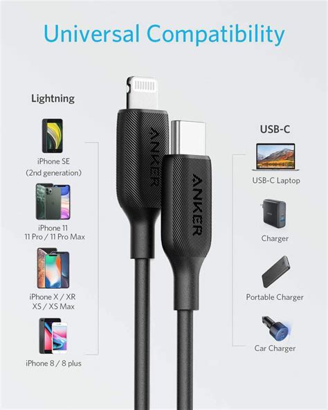 Anker A8833h11 Powerline Iii Usb C To Lightning Cable 1 8m 6ft Marvel Africa Technologies