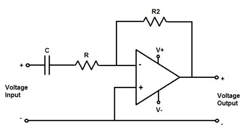 High Pass Filter Calculator