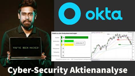 Cyber Security Aktie Okta Inc Jz Kaufen Aktienanalyse YouTube