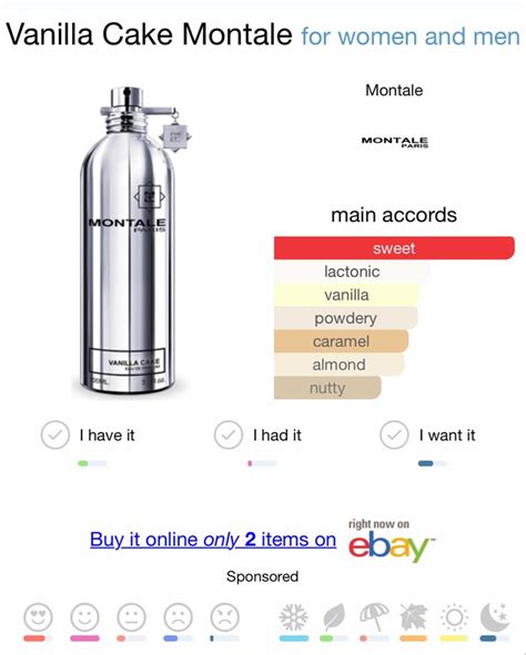 Vanilla Cake Montale perfume accords | Perfume lover, Perfume ...