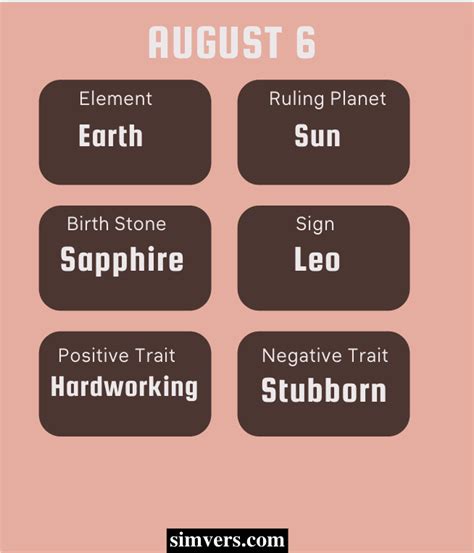 August 6 Zodiac: Birthday, Personality, & More (Full Guide)