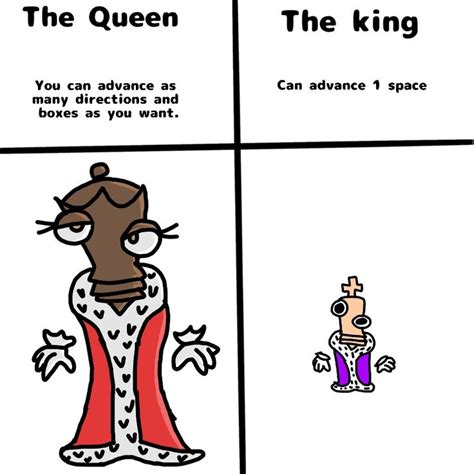 The Queen And The King Comic Strip