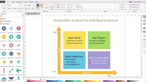 Project Management Stakeholder Analysis Template - prntbl ...