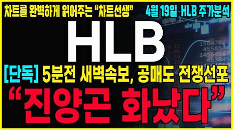 Hlb 에이치엘비 긴급공시 5분전 공매도중단소식 결국 파산해버린다 Fda승인전 숏스퀴즈 대량발생으로 상승 할 수 밖에