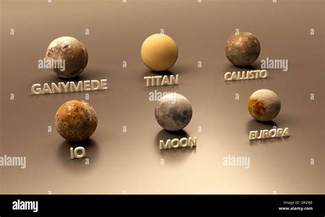 A rendered comparison of the Jupitermoons Ganymede, Callisto, Io ...