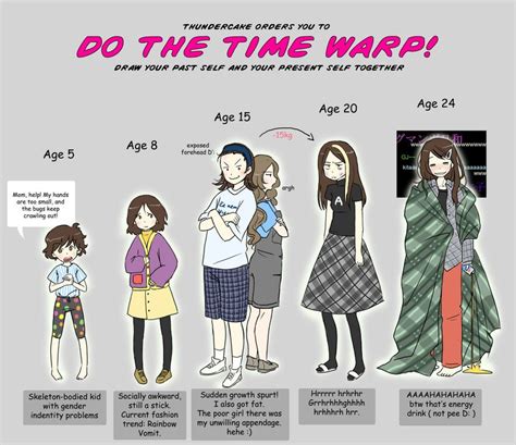 Time warp meme by Author-chan | Drawing challenge, Time warp, Art challenge