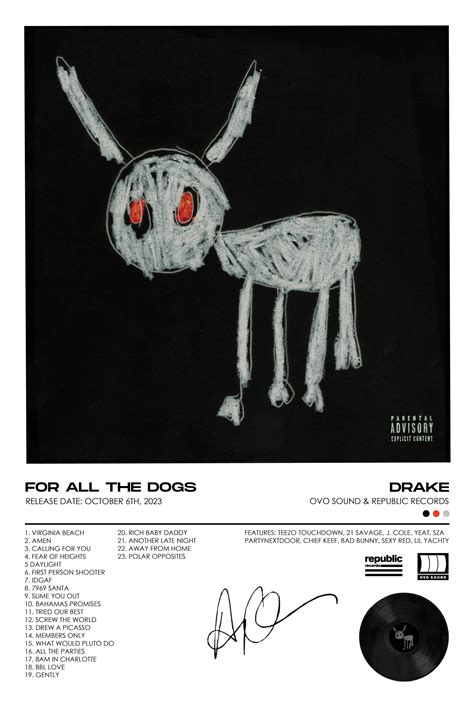 For All the Dogs Album Cover Poster Drake Album Cover Wallpaper Digital
