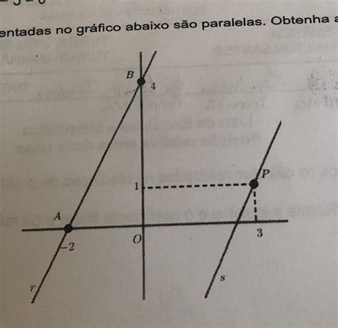 As Retas R E S Representadas No Gráfico Abaixo São Paralelas Obtenha A