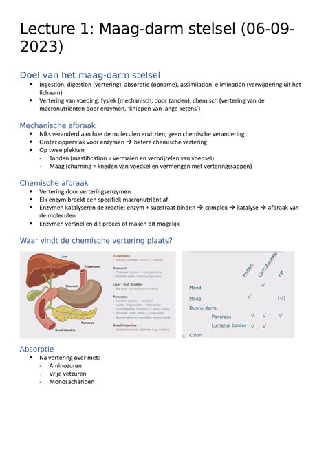 Lectures 2 T M 7 HNH Lecture 1 Maag Darm Stelsel 06 09 2023 Doel