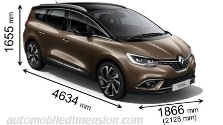 Renault Grand Scenic Dimensions Boot Space And Similars