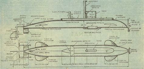 Plano Del Submarino Como Hacer Instrucciones Y Planos Gratis