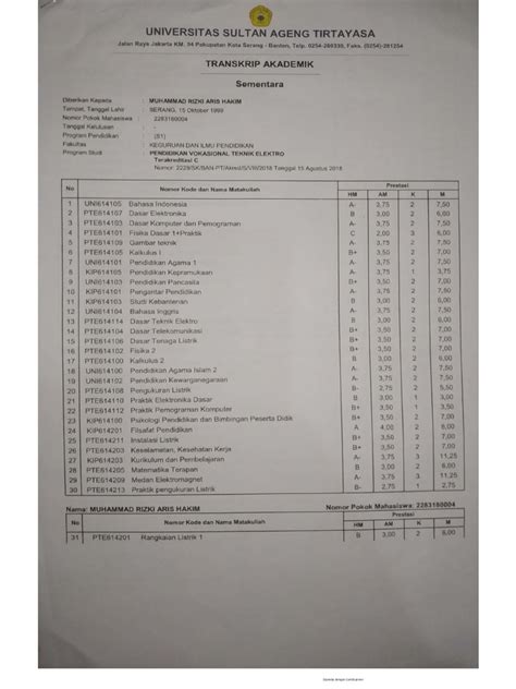 Transkip Nilai Muhammad Rizki Aris Hakim Pdf